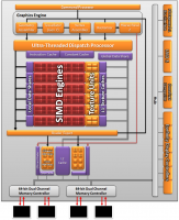 Turks_Architecture_Diagram