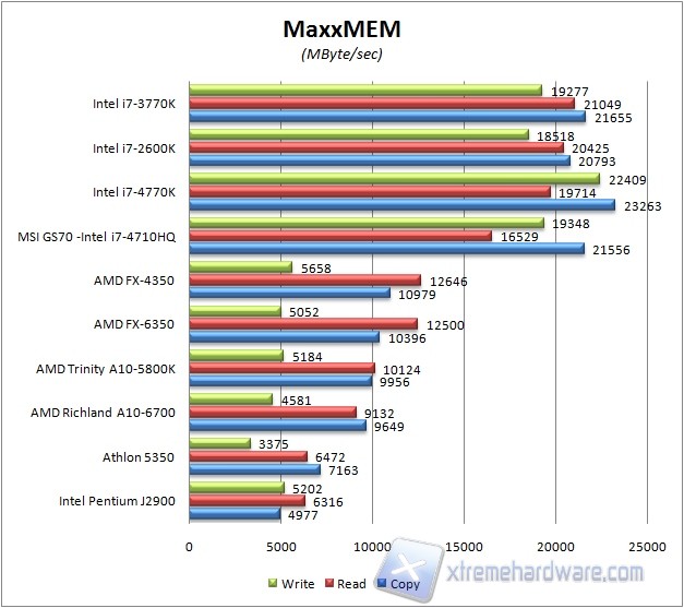 maxxmem1